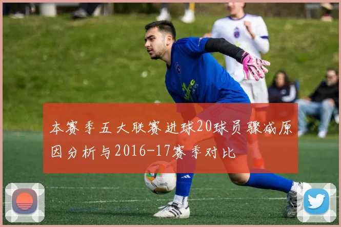 本赛季五大联赛进球20球员骤减原因分析与2016-17赛季对比